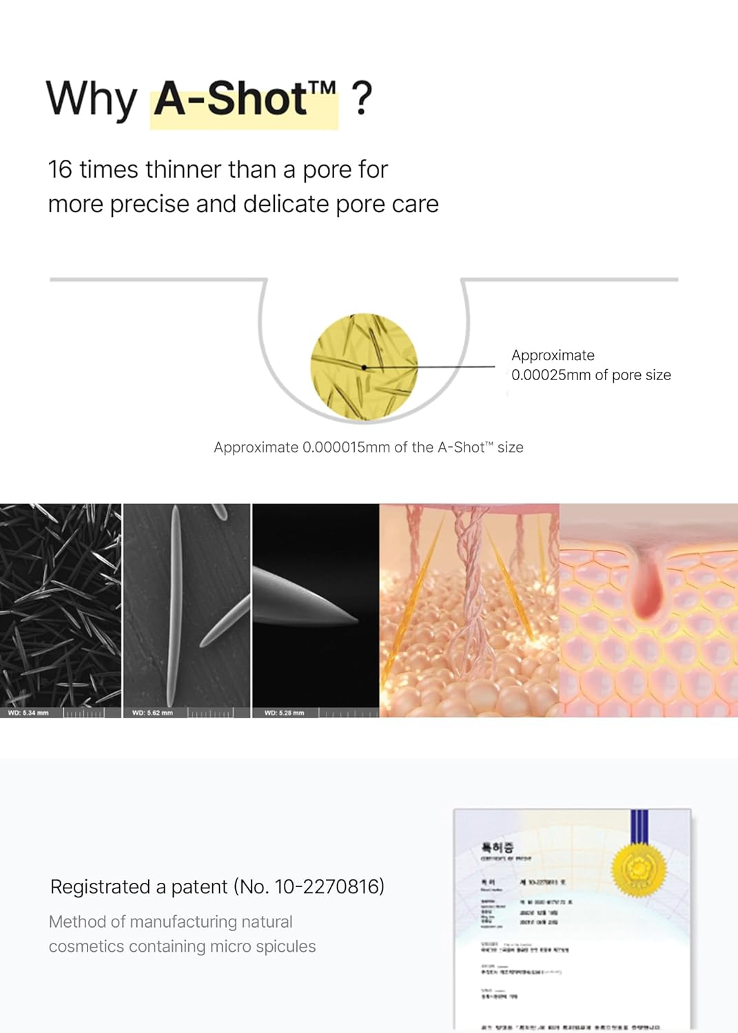 Retinal & Peptide Lift Shot