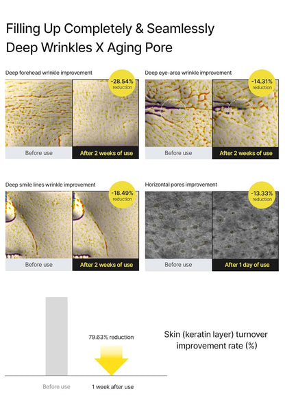 Retinal & Peptide Lift Shot